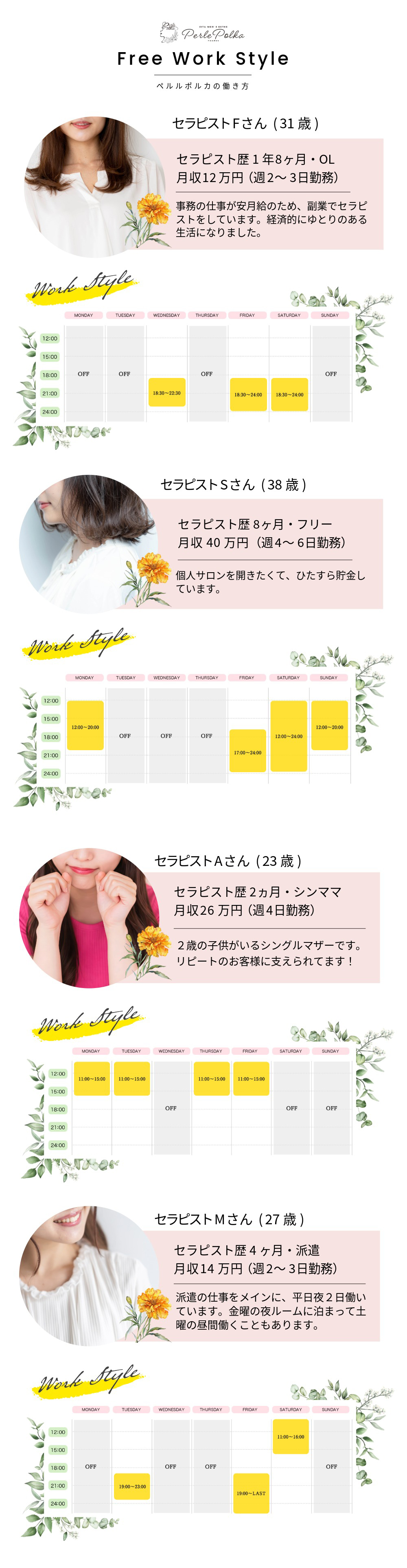 ペルルポルカの働き方